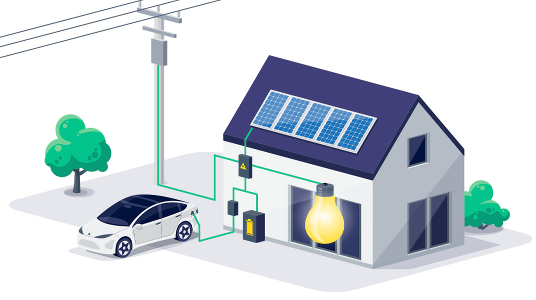 Alles hängt zusammen: Von der Photovoltaik-Anlage zum Batteriespeicher bis zur Ladestation
